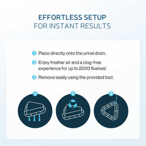 Urinal Screen Block Deodorizer - 12 pc